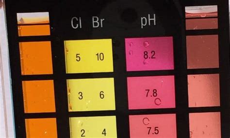 chlorine test drops orange|does orange chlorine test work.